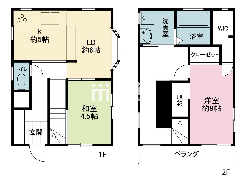 下田町2丁目中古戸建